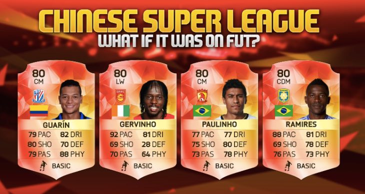 Fifa 21: On veut le Championnat Chinois ?