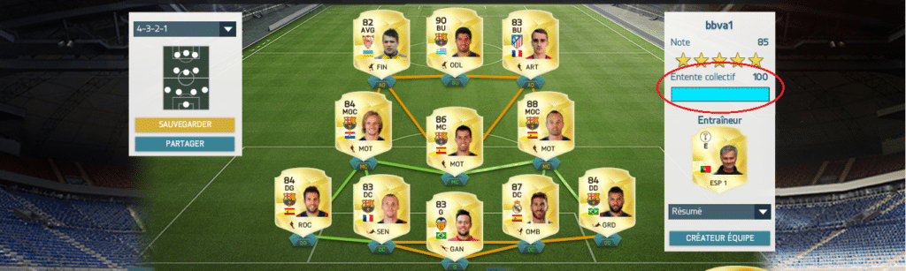 Entraineurs FUT