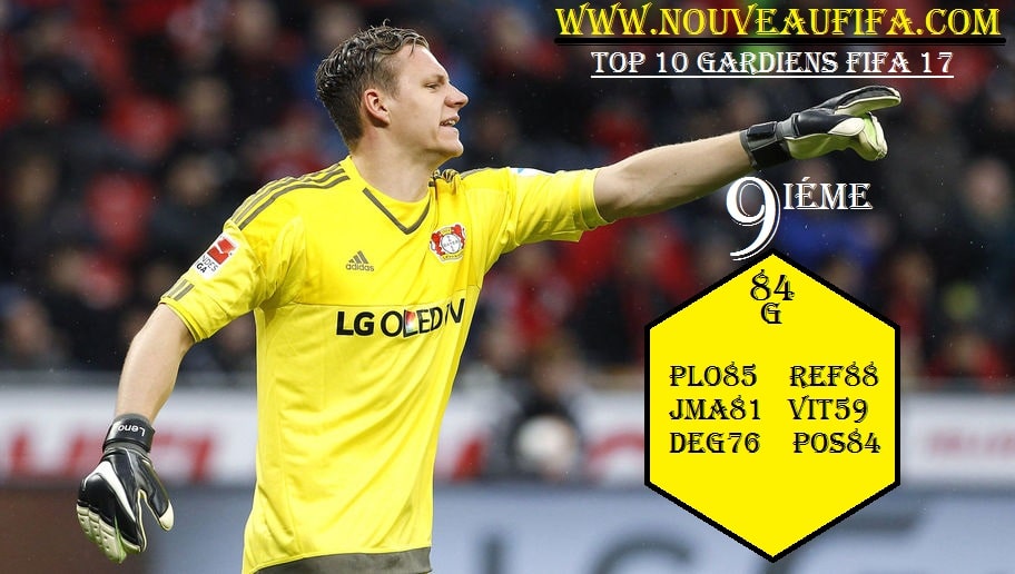 LEVERKUSEN, GERMANY - JANUARY 30: Goalkeeper Bernd Leno of Leverkusen points during the Bundesliga match between Bayer Leverkusen and Hannover 96 at BayArena on January 30, 2016 in Leverkusen, Germany. (Photo by Mika Volkmann/Bongarts/Getty Images)