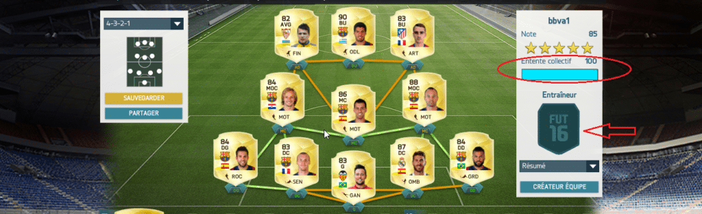 Entraineurs FUT
