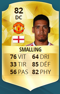 Fifa 21 : Les 10 joueurs qui mériteraient une meilleure note