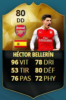 Fifa 21 : Les 10 joueurs qui mériteraient une meilleure note