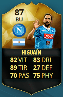 Fifa 21 : Les 10 joueurs qui mériteraient une meilleure note