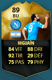 Fifa 21 : Les 10 joueurs qui mériteraient une meilleure note