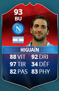 Fifa 21 : Les 10 joueurs qui mériteraient une meilleure note