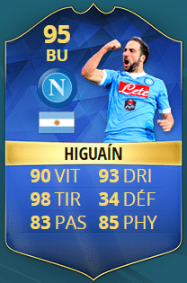 Fifa 21 : Les 10 joueurs qui mériteraient une meilleure note