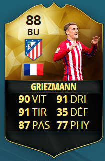 Fifa 21 : Les 10 joueurs qui mériteraient une meilleure note