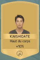 FUT : Utiliser les cartes Personnels dans Fifa 21 (Entraîneurs forme, gardien, kinés)