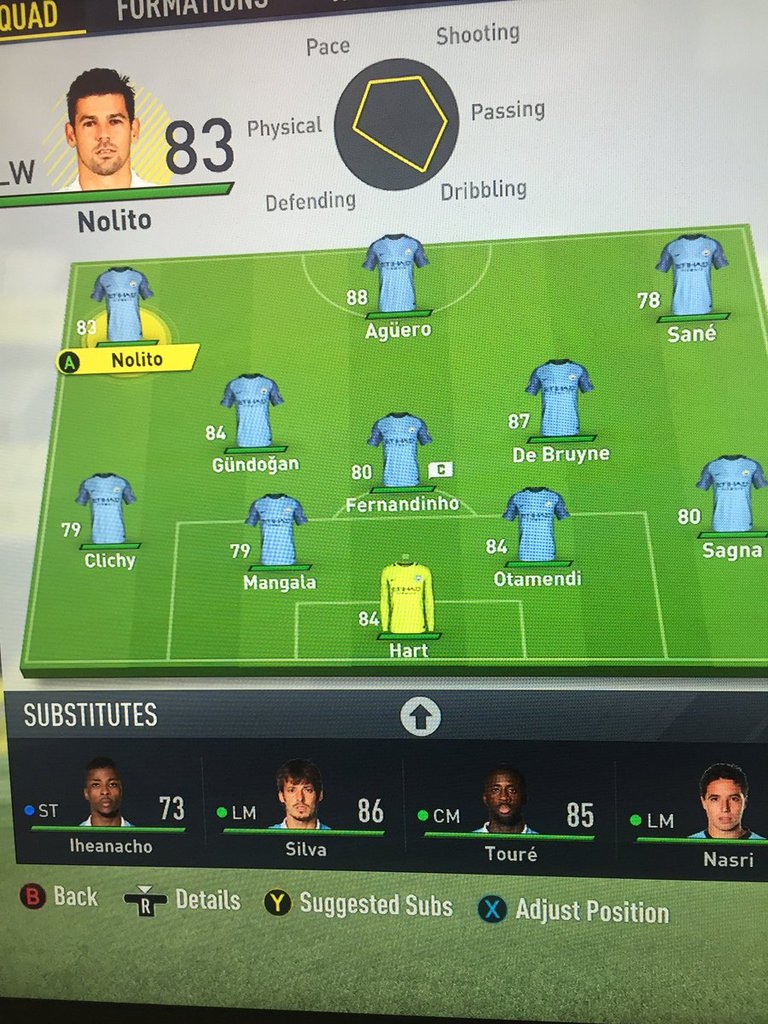 notes-fifa-17-man-city