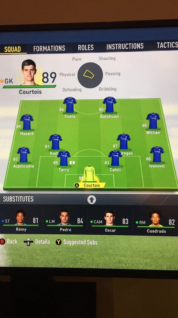 notes-fifa17-Chelsea