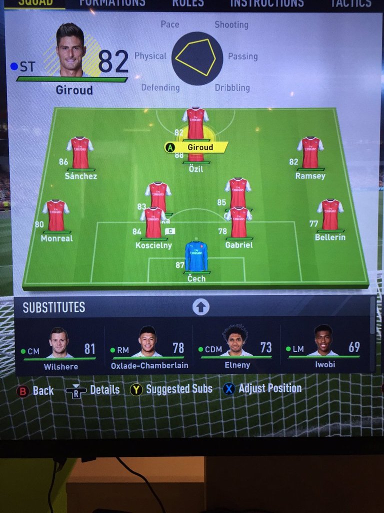 notes-fifa17-arsenal