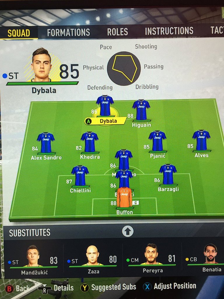 notes-fifa17-juventus