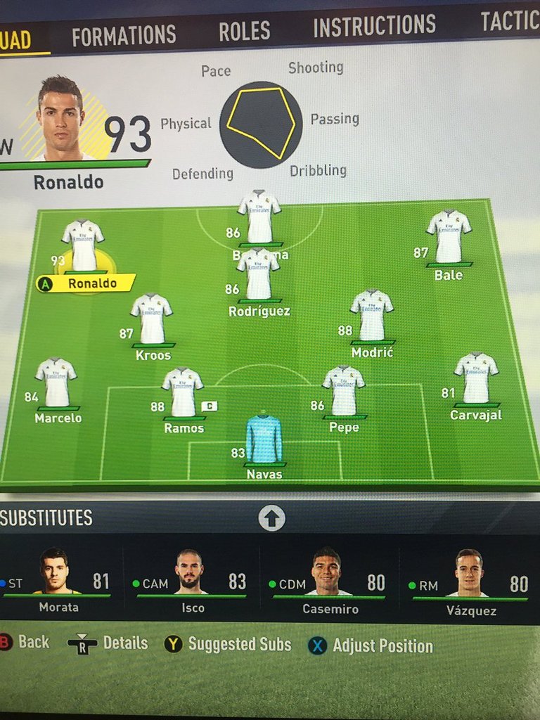 notes-fifa17-real-madrid